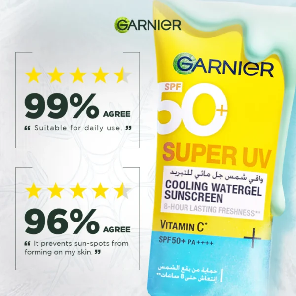 5--Garnier-Cooling-Gel-8901526680573_1200x 5 Garnier Cooling Gel 8901526680573 1200x
